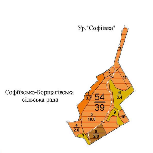 Зелена Брама (парк-пам'ятка садово-паркового мистецтва) — фото